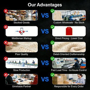 定制批发女式性感夏季针织连衣裙休闲气质圆领优雅修身短袖连衣裙长裙 - Product Image 3