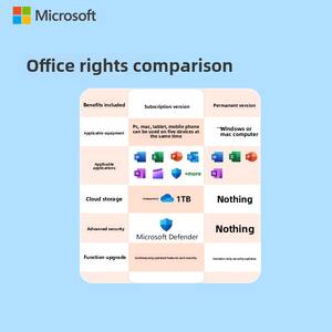 Para <span class=keywords><strong>Office</strong></span> <span class=keywords><strong>365</strong></span> Enterprise Edition Membresía del sistema operativo PPT <span class=keywords><strong>Código</strong></span> de canje Word Stock - Product Image 3