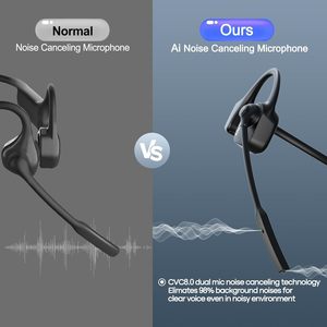 Auriculares de Conducción Ósea Inalámbricos con Micrófono con Cancelación de Ruido, Resistentes al Agua IPX6 para Negocios, Call Center y Oficina - Product Image 6