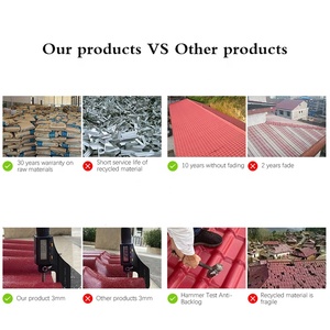 Ppgi ppgl kẽm tráng màu kim loại tấm sóng prepainted thép mạ kẽm màu tấm lợp ngói cho Xây Dựng Nhà - Product Image 3