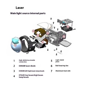 Para Sprinter, Nuevas Luces Diurnas LED Láser Modificadas, Temperatura de Color 6000k, Voltaje 12v, Nuevos Faros LED para S - Product Image 4