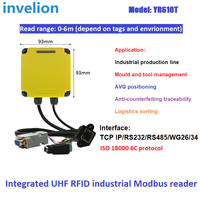 Lector integrado RFID industrial UHF, Protocolo Modbus/PROFINET de larga distancia, conexión PLC de 860-96MHz para gestión de moldes y herramientas