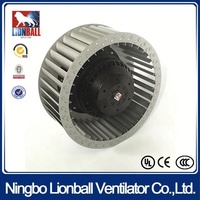 Ventilateur centrifuge industriel AC Forward avec 46 ans d'expérience