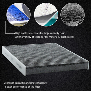 <span class=keywords><strong>Filtre</strong></span> à Air de cabine de voiture à charbon actif pour Audi A3 TT VW <span class=keywords><strong>Golf</strong></span> <span class=keywords><strong>7</strong></span> Passat Seat Leon Skoda Octavia Superb - Product Image 2