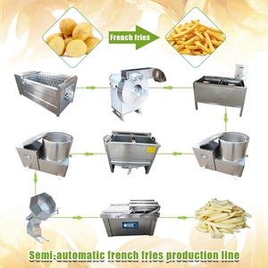 Machine à découper les pommes de terre automatique en parfait état, pour l'industrie agroalimentaire, idéale pour la fabrication de chips fraîches - Product Image 5