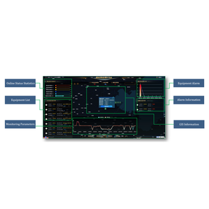 HILONG MON-OF-M-CDM陰極データモニタリング保護システム陸上石油・ガス田パイプライン貯蔵タンクPCM RTKモニタリング - Product Image 5