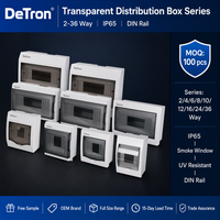 Boîtier de distribution en plastique transparent avec fenêtre, stabilisé aux UV, série 2-36 voies, étanche IP66 pour extérieur, montage sur rail DIN