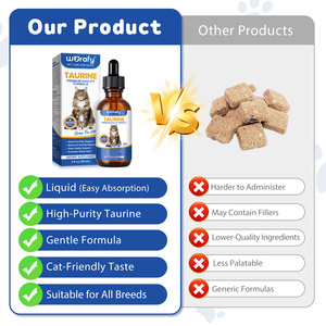 Worafy Marque Privée 60ml Complément de <span class=keywords><strong>Taurine</strong></span> et Acides Aminés Essentiels pour Chats – Soutien Quotidien à la Vitalité – Gouttes Liquides de <span class=keywords><strong>Taurine</strong></span> pour Chats - Product Image 4