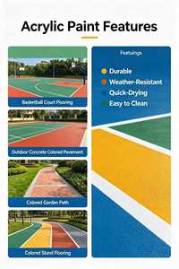 Budget Friendly Outdoor Acrylic Epoxy Resin Floor <b>Paint</b> Liquid Brush Engineering Coating for Industrial Floor Construction - Product Image 2