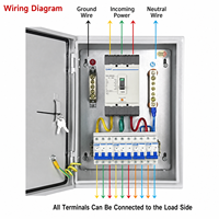 Armoire de distribution électrique murale basse tension CHINT pour extérieur avec disjoncteur IP54/IP65