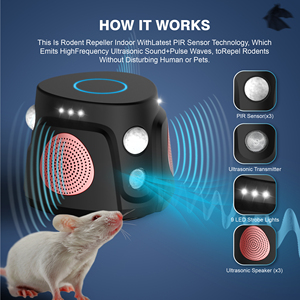 Chất lượng cao mới nhất xách tay điện tử rodent Repeller siêu âm Chuột Repeller & Killer cho nhà, phòng, nhà bếp, nhà để xe - Product Image 6