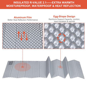 Materassino Isolante R-Value 2.1 per Esterni Impermeabile in Schiuma Cellulare e Comodo Materassino da Campeggio XPE con Foglio di Alluminio per Escursionismo - Product Image 3