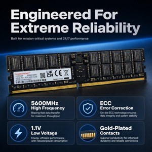 Sharetronic32gb 64gb Ddr5 Rdimm หน่วยความจำเซิร์ฟเวอร์ 5600mhz Ecc Ram Registered Dimm Sk Hynix Ic Cl46 1.1v โมดูลสำหรับ B856c-z คุณภาพสูง - Product Image 3
