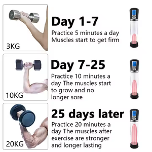 Bomba de Vacío de Aire Automatizada y Masturbador Eléctrico Recargable por USB para Agrandamiento Masculino - Product Image 3