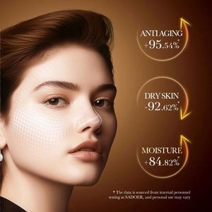 Lápiz Labial Mágico de Marca Privada, Antienvejecimiento, Elimina Arrugas, Aclara, Ilumina, Blanquea, Suero para el Cuidado de la Piel del Rostro con Retinol - Product Image 3
