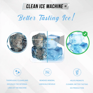 Tabletas Limpiadoras Multiusos para Máquinas de Hielo, Fáciles de Limpiar, Desechables, Tabletas de Limpieza Profunda para Máquinas de Hielo, Desincrustante - Product Image 5