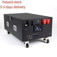 Paket Baterai Lifepo4 51.2v 280ah 15kw dari Polandia, Stok Uni Eropa, dengan BMS Jk dan Layar untuk Sistem Penyimpanan Energi Rumah