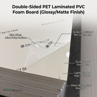 Panneau en mousse PVC laminé PET double face (Finition brillante/mate)