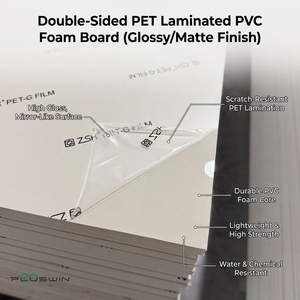 Panneau en mousse <span class=keywords><strong>PVC</strong></span> laminé PET double face (Finition brillante/mate) - Product Image 1