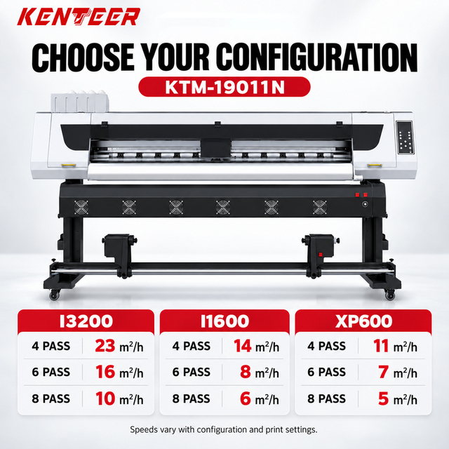 Factory Kenteer 1.9m Large Format Eco Solvent Printer I3200 Head Digital Printing Machine for Vinyl Banner