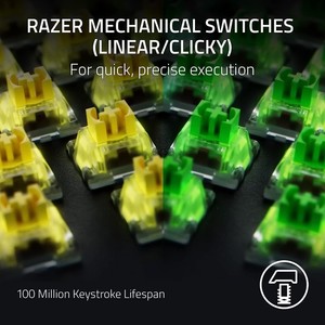 Blackwidow V4 Pro Wired Gaming Keyboard 100% Original Razer Blackwidow V4 Pro Razer Gaming Keyboard - Product Image 3