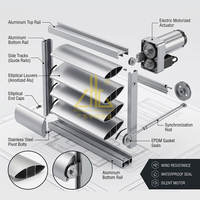 Fabricant automatisé de cadres de persiennes en aluminium Zhongchang, fournisseur intelligent de systèmes d'ombrage à contrôle climatique pour les centres de données