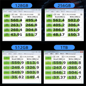 Oscoo Ổ đĩa cứng <span class=keywords><strong>2</strong></span>.5 "SATA3 SSD 64GB ổ đĩa trạng thái rắn 128GB 256GB, 512GB, 1TB SSD 2TB Đĩa cứng SSD - Product Image 5