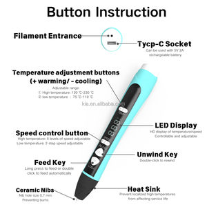 Pena 3D DIY untuk Hadiah, Kreatif, Akrilik, Mainan Ular yang Dapat Dicetak Ulang, Menggunakan Pena & Aksesoris Cetak 3D untuk Anak - Product Image 3