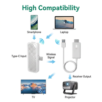 Transmisor y Receptor Inalámbrico USB-C para Pantalla, 1080P, 5GHz WiFi, Plug and Play, para Laptop, TV, Proyector