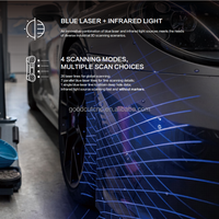 Scanner 3D portable combiné+ à lumière bleue haute précision 2025 – Nouveauté pour objets métalliques