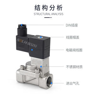 Vanne solénoïde à action directe Corps en acier inoxydable Vanne de contrôle de fluide pneumatique 2SA030/050/150-06/08 pour les vannes de contrôle - Product Image 4