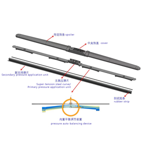 Spazzole tergicristallo ibride da 14-28 pollici con adattatore di ricambio, compatibili con più veicoli, direttamente dalla fabbrica - Product Image 6