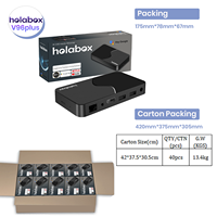 Decodificador Holabox V96plus Allwinner H618 con Decodificación 8K, Android 15.0, WiFi6 de Doble Banda, Control Remoto BT, Personalización ODM OEM