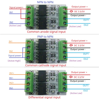 Module convertisseur de niveau logique GPIO haute fréquence OP62A02 2CH 3.3V 5V 10M, signal PWM, isolation optique 5000V, PNP NPN H296