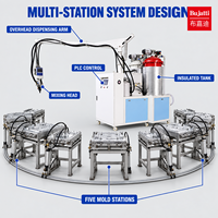Machine à mousser compacte en polyuréthane basse pression pour le prototypage en laboratoire et la production à petite échelle