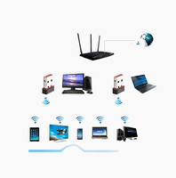 Adaptor WiFi Nirkabel Mini USB 2.0 802.11n 150M Kartu Jaringan Eksternal Penerima Desktop Laptop 150mbps Stok PC