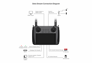 Contrôleur intelligent portable HD MK15 avec écran tactile de 5,5 pouces, 1080P 60fps, télécommande FPV - Product Image 6