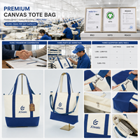 Sac fourre-tout réutilisable en coton personnalisé avec logo pour supermarchés et chaînes de magasins de détail – Vente en gros 2026