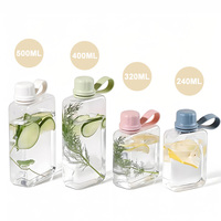Bouteilles d'eau sportives transparentes givrées en Tritan sans BPA, 500 ml, promotionnelles, cadeaux OEM ODM