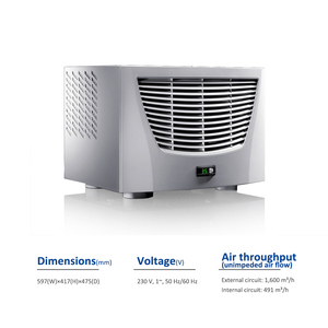Unidad de Refrigeración para Techo de PLC, Gabinete de Control Eléctrico Rittal SK3383.500 597*417*475mm 230V 50/60HZ 1kw 3.1/4.5A - Product Image 2