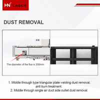 Machine de découpe laser à fibre 12000W pour profilés ronds, carrés, angulaires et en U, avec capacité de découpe de plaques et de tubes