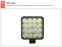 Phare de travail LED 48W 16SMD, feu antibrouillard avant pour voiture, 12V 24V, camion, SUV, 4X4, 4WD, phare d'ingénierie, projecteur rond tout-terrain OLIVER