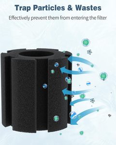 Esponja de Filtro Biológico para Acuario, Espuma de PU 10-60PPI, Carbón Activado, Corte y Procesamiento, Filtración de Agua para Peceras - Product Image 5