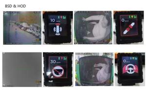 จอแสดงผล Richmor Mini LED สำหรับระบบเตือนความจำด้วยภาพ AI <span class=keywords><strong>MDVR</strong></span> ADAS DSM BSD HOD ระบบเตือนความเร็ว - Product Image 4