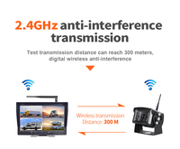 Sistema de Cámara de Reversa Inalámbrica Digital 2.4G para Camiones con Monitor de 1024x600 - Cámara para Tablero y Asistencia de Reversa para Camioneta, Remolque y Automóvil