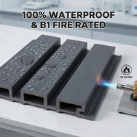 Panneaux WPC extérieurs personnalisés, imperméables et ignifuges SC-05 (Linyi) - Panneaux de clôture et de mur extérieur en PE co-extrudé