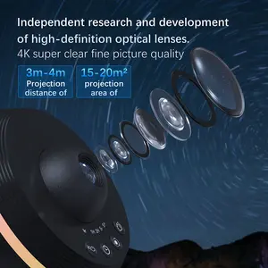 2024 New Planetarium Star Projector 360 Rotation Night Sky Projector For Kids Adults Ceiling Home Bedroom Living Room Decor