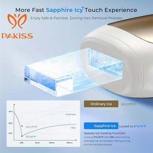 Épilateur IPL professionnel portable PAKISS pour <span class=keywords><strong>le</strong></span> visage et <span class=keywords><strong>le</strong></span> corps, utilisation à domicile, machine LIPL indolore et rafraîchissante pour l'épilation et les soins du visage - Product Image 2