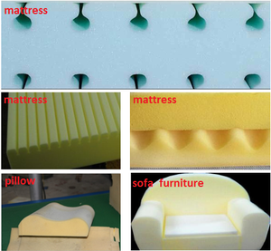 Esnek PU Köpük Kesimi için REIGN Hızlı Tel ve Aşındırıcı Tel - Product Image 4
