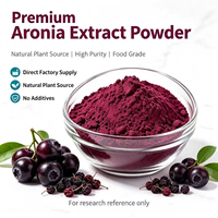 Chokeberry Fruit Extract Poeder 25% Anthocyanen Aronia Melanocarpa Natuurlijke Plantenpolyfenol voor Voedingssupplementen Voedingskwaliteit